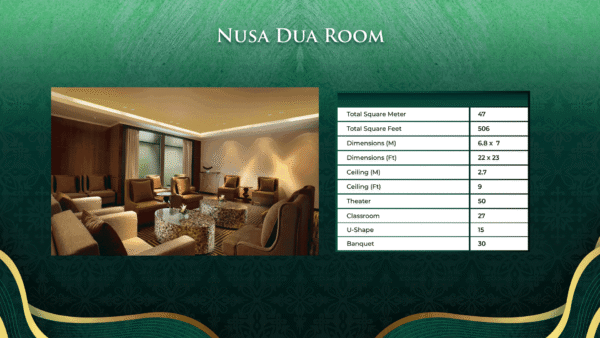 Nusa Dua Room