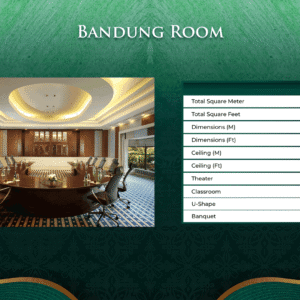 Bandung Room
