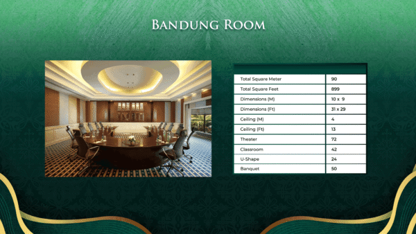 Bandung Room