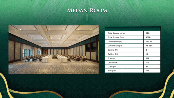 Medan Room