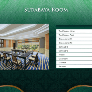 Surabaya Room