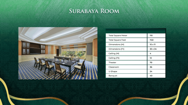 Surabaya Room